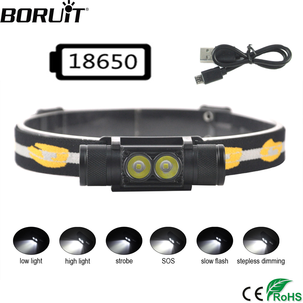 Lolin D32 - BORUiT D25 デュアル LED ミニヘッドランプ 6