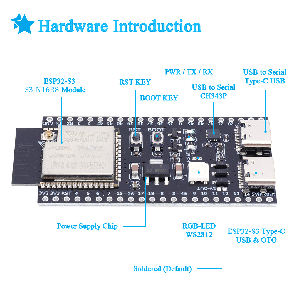 ESP32 S3 N16R8 N8R2 デュアル Type- - Doit Esp32 のレビューと価格