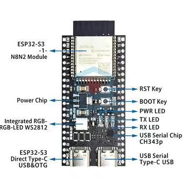 ESP32-S3 コアボード N8R2 DevKitC-1  - Esp32 S3 Devkitc 1 のレビューと価格