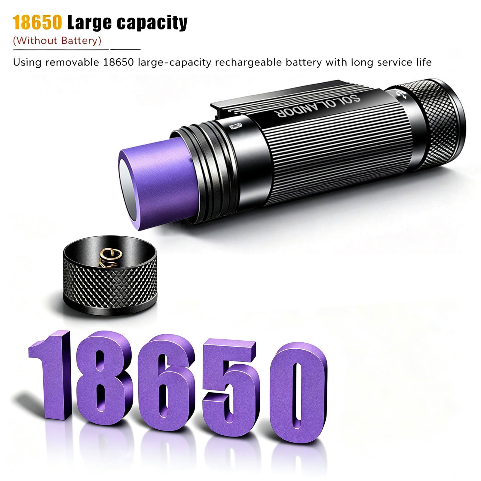 SOLOLANDOR ミニヘッドランプ LED タイプ C  - Lolin D32 のレビューと価格