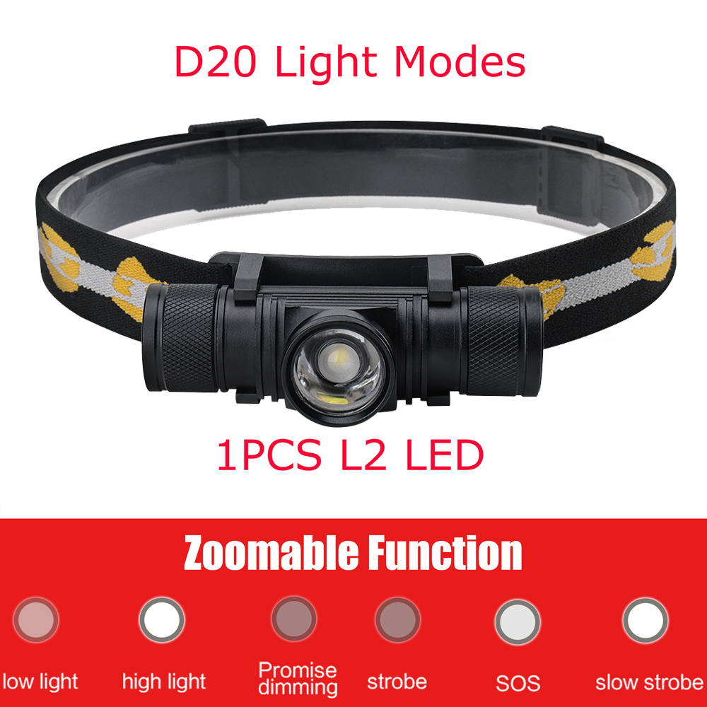 BORUiT D10/D20 強力な LED ヘッドランプ  - Lolin D32 のレビューと価格